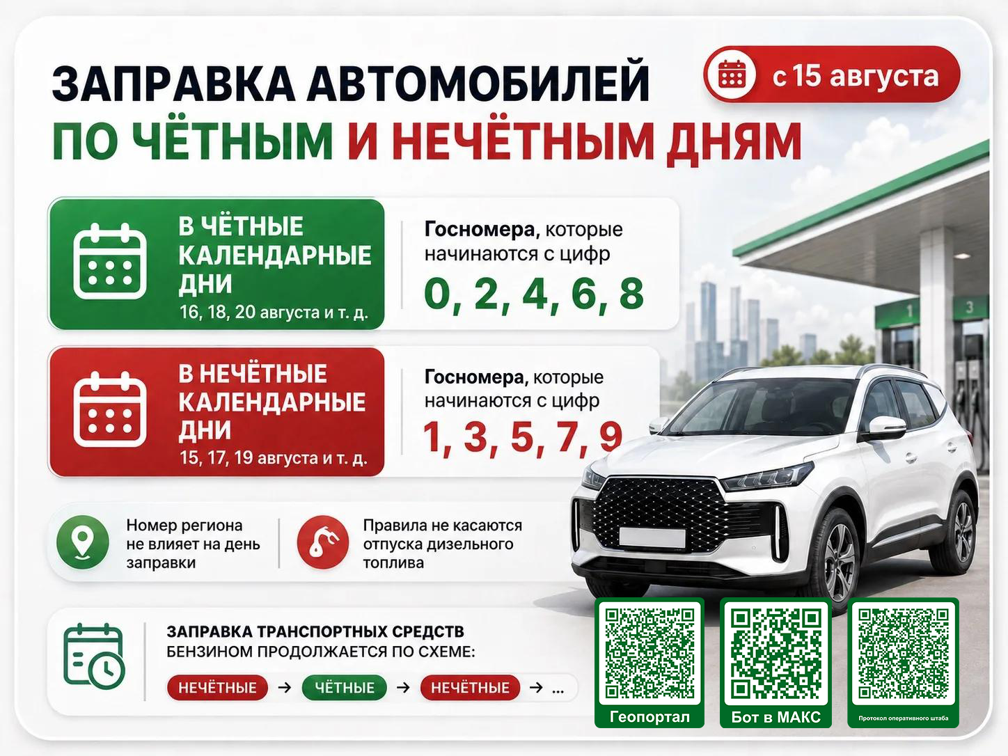 Изображения.
