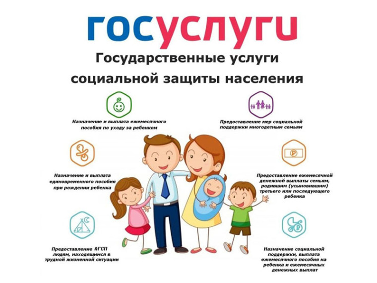 Государственные услуги социальной поддержки и защиты населения. Государственные услуги социальной поддержки и защиты населения.