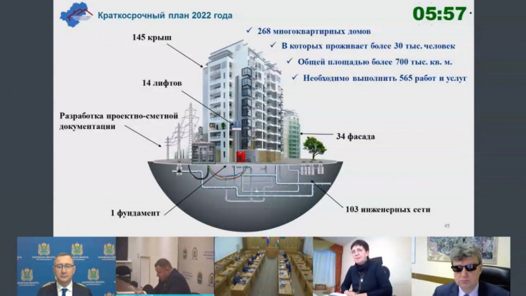 Владислав Шапша поручил усилить общественный контроль над расходом средств и качеством работ при капитальном ремонте многоквартирных домов.